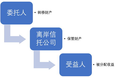 国泰基金的综合评价与管理实力解析