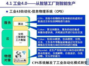 工业4.0 从智慧工厂到智能生产的投资逻辑与战略深度解析
